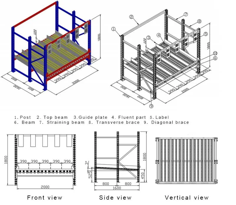 Warehouse Picking System -- Carton Flow Rack with Gravity Roller, Flow Roller Rack, Roller Racking System