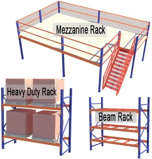 Storage Rack Industrial Shelving Mezzanine System Mezzanine Floor