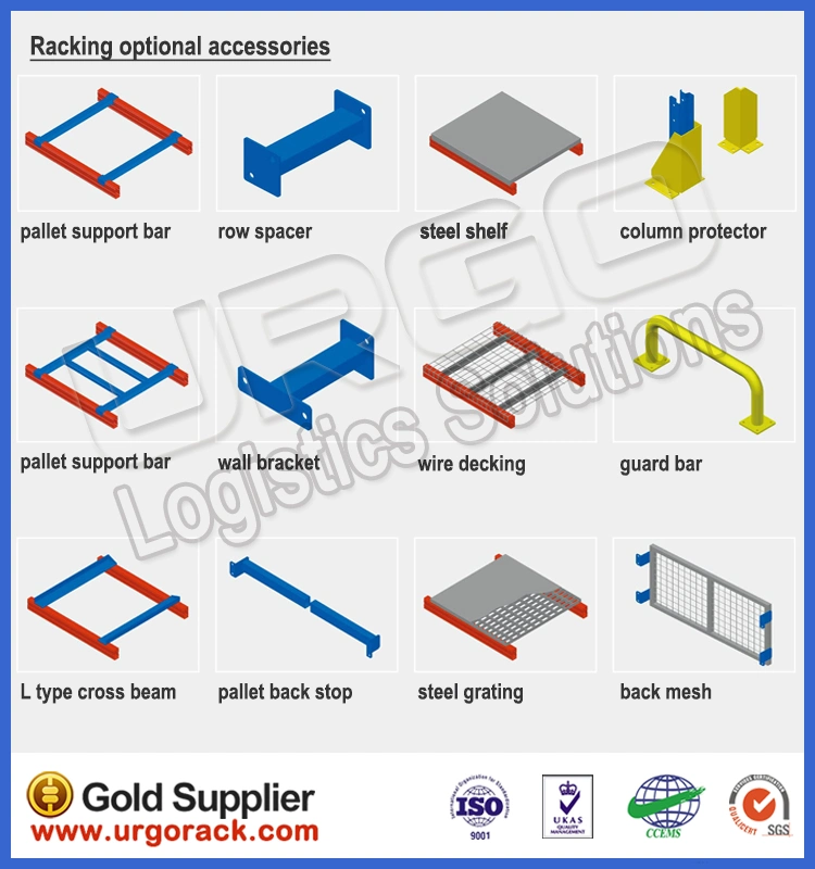 2018 Carton Slide Rail Roller Flow Rack for Pallet Racking Storage System