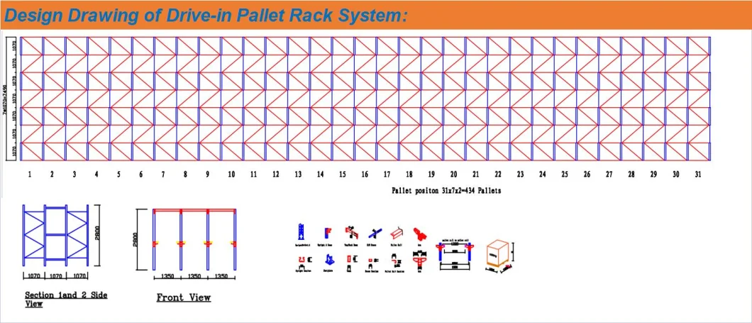 Warehouse Fifo Storage Racking System Flow Through Pallet Roller Racking